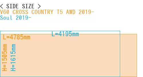#V60 CROSS COUNTRY T5 AWD 2019- + Soul 2019-